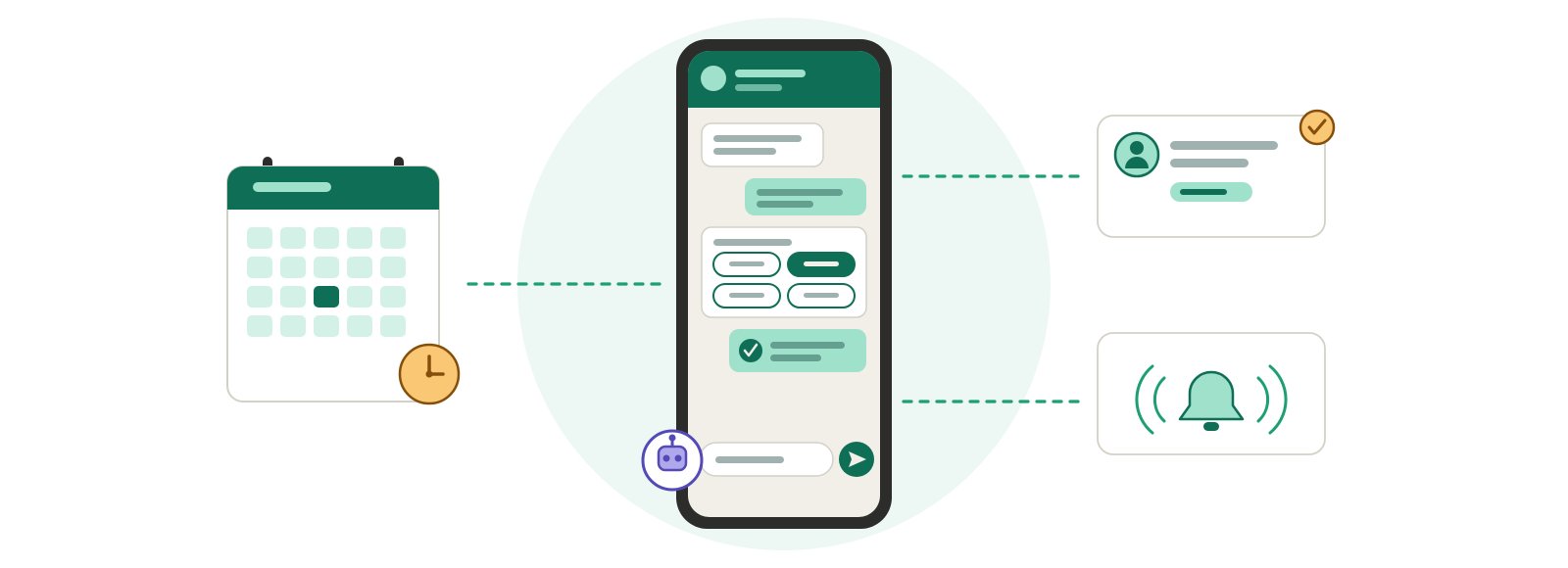Automação de Agendamento de Consulta via WhatsApp